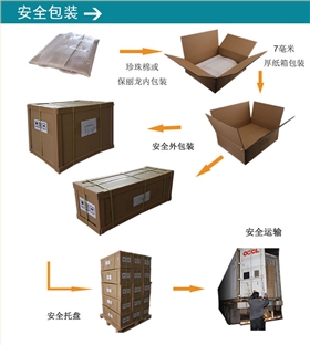 亞克力展示柜制作