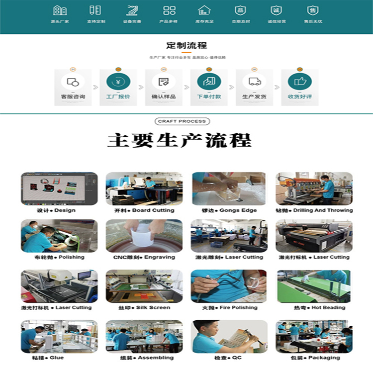 森濤亞克力結束國慶假期，開工啦