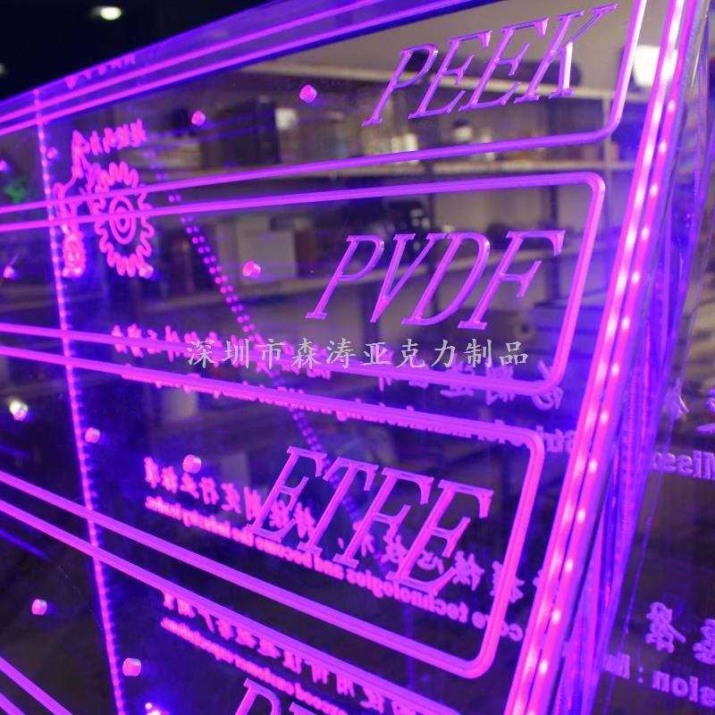 立體亞克力科技展架